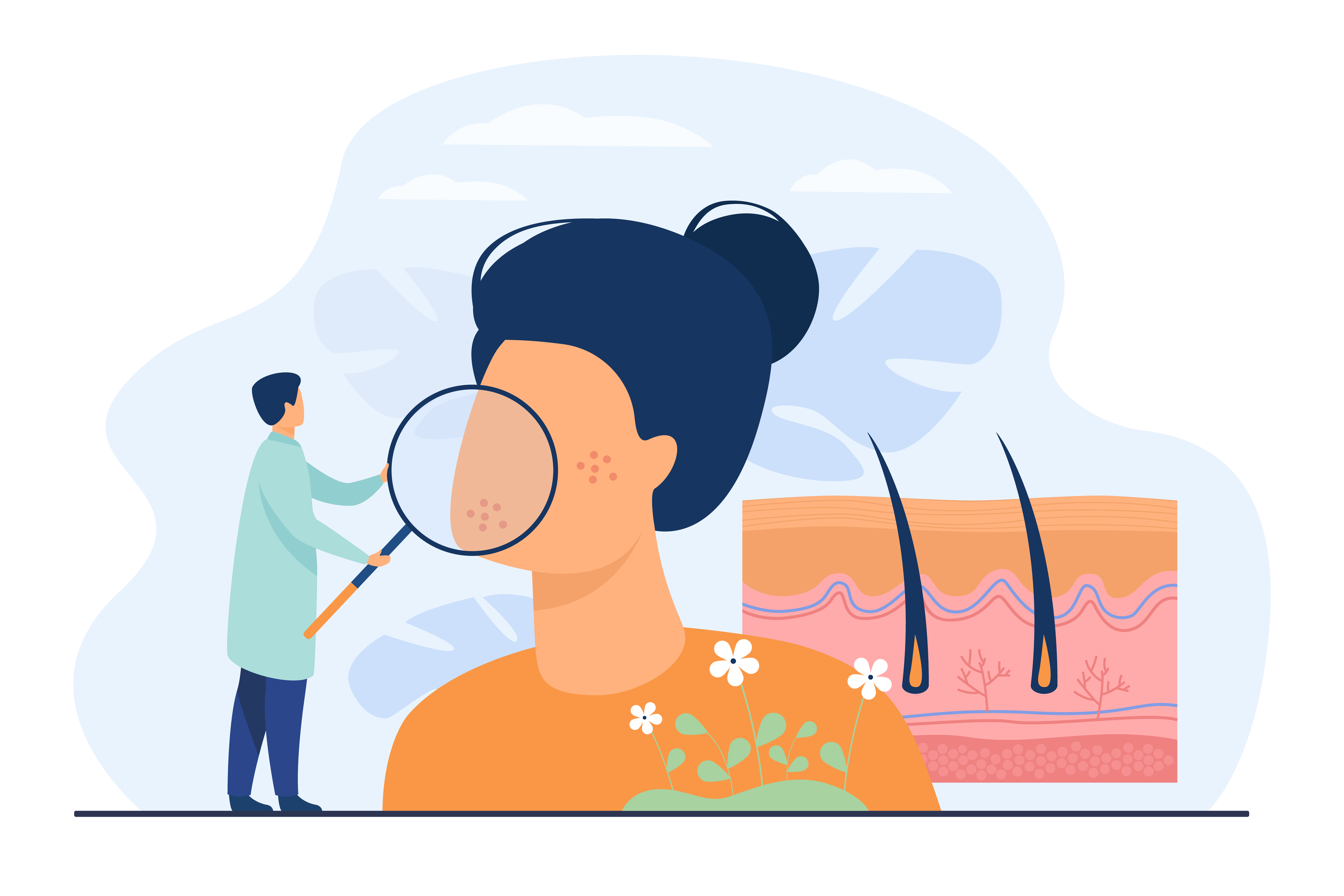 Skin & Hair