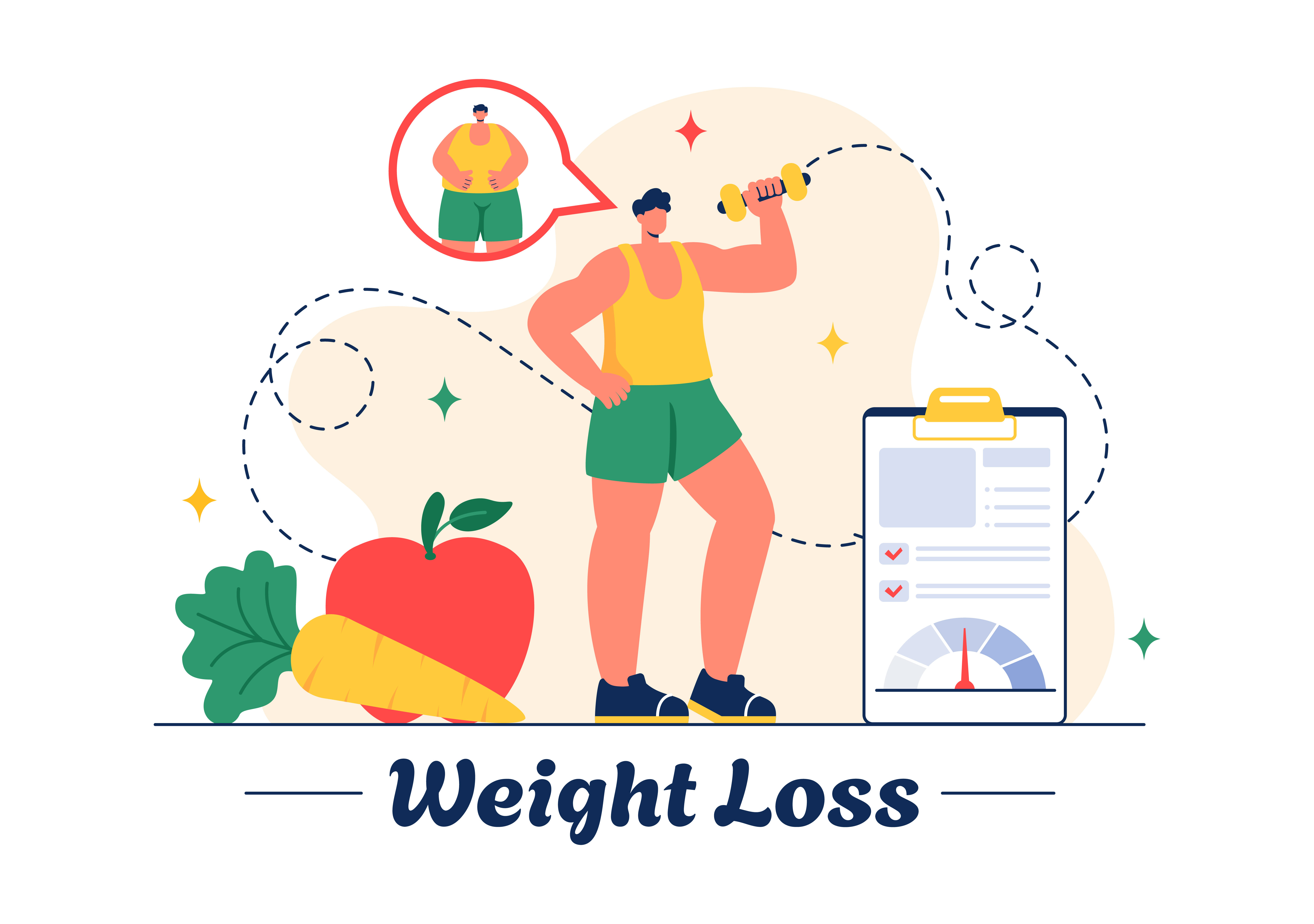 Weight Loss