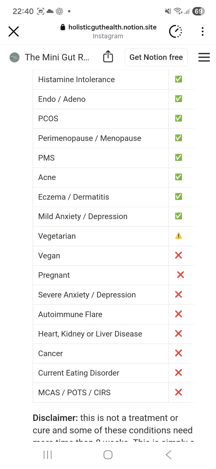 Gut Serotonin