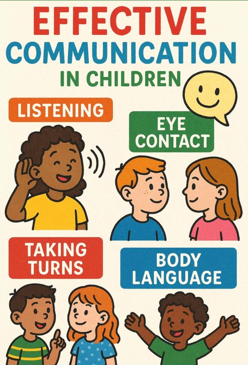 Speech Pathology